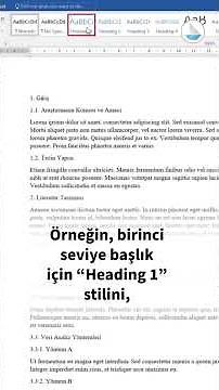 #Word 'de İçindekiler Tablosu Nasıl Oluşturulur? | Yaren Duman #microsoftword #genç #shorts