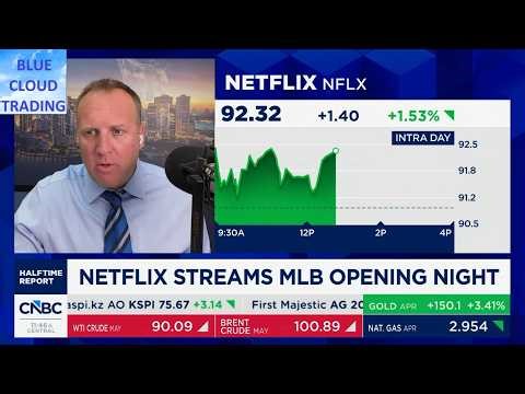 Half Time Stock Picks and Technical Analysis