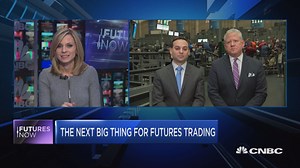 How to trade micro futures in gold