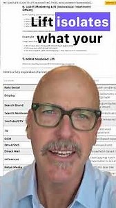 Measuring Lift - Content Analysis from MarketingAgent.blog #shorts