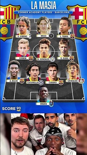 Best Players From La Masia 🤯