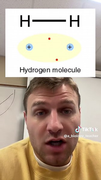#polar #nonpolar #covalentbond #chemicalbond #chemistry #biology #science