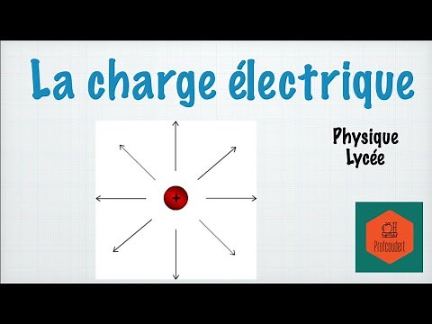 La charge électrique : cours de lycée
