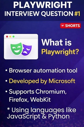 Playwright Interview Question #1 | What is Playwright?