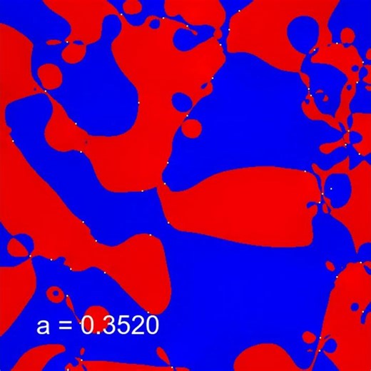 Fractal nodes in a 2D Fermionic backflow wavefunction : high def