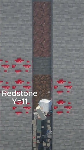What Y Level Is Every Ore In Minecraft?