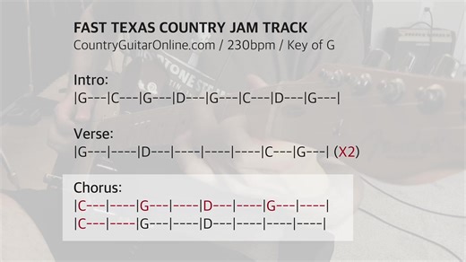Texas Country Jam Track #guitar #jamtrack #backingtrack #countrymusic