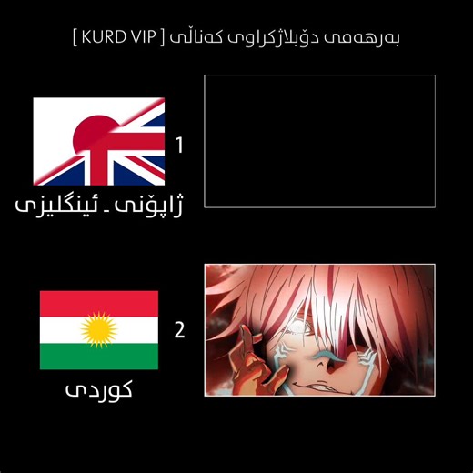 Kurdish Dubbing: Anime & More | Doblazh Kurdi
