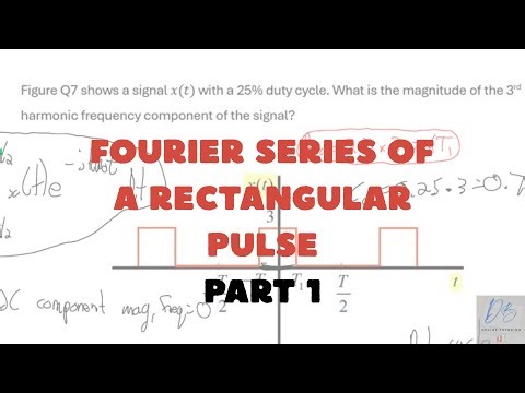 How to get the Fourier Series Coefficients For A Rectangular Pulse-Part 1