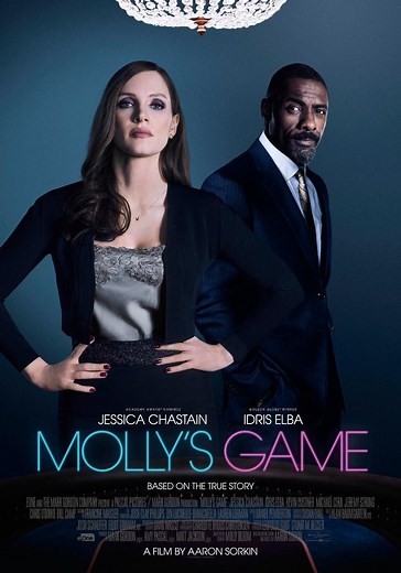 Molly's Game - movie: where to watch streaming online
