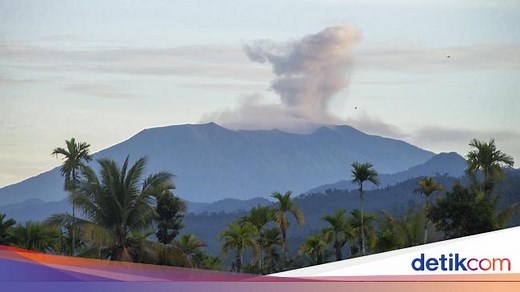 Gunung Marapi: Letak, Karakter, dan Sejarah Letusan
