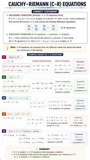 Cauchy–Riemann (C-R) Equations Made Easy | 5 Solved Examples | Complex Analysis #shorts