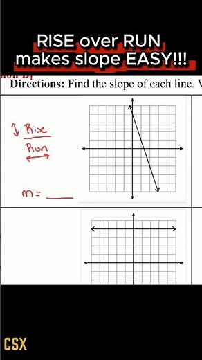 How to Find Slope From a Graph | Rise Over Run Explained #shorts