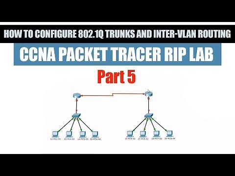 How to configure 802.1q trunks and inter-vlan routing | CCNA Packet Tracer RIP Lab part 5