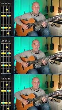 Third Position of the E minor Pentatonic Scale