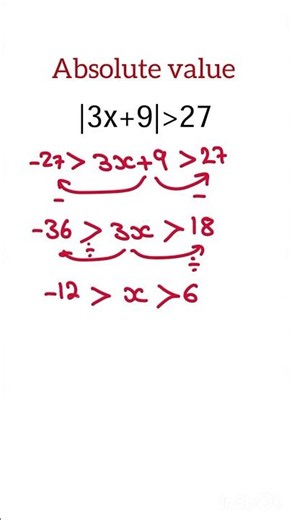 Absolute value in easy way!