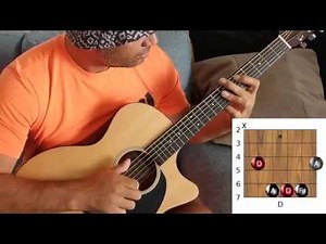 Troy Kingi - True Love (guitar tutorial)