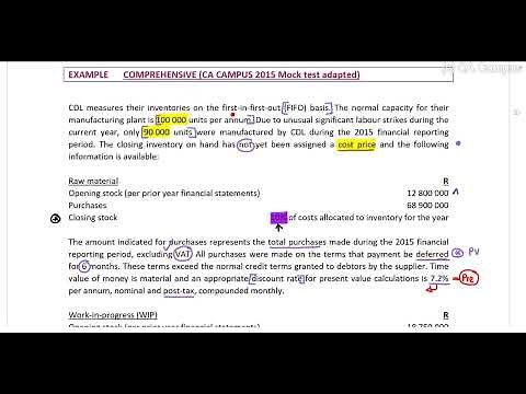 IAS 2 - Example 5 (14 Min)
