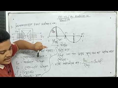 AC Machine 1 Chapter 2 Part 1