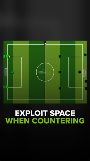 Exploiting Space on Transition ⚽ This session helps players navigate transitional phases of play, emphasising how to capitalise on numerical advantages. It gives them opportunities to use overloads effectively during counterattacks.⁠ Full session here: https://footballdna.co.uk/sessions/block-six-week-two-exploiting-space-in-attacking-transition/ | Football DNA