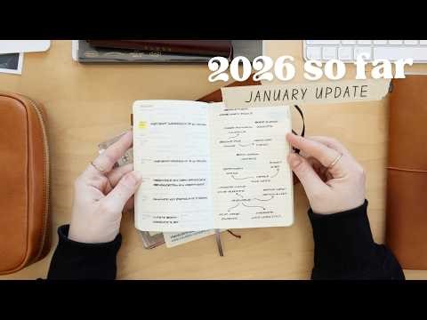 Reflecting on my first month in my 2026 analog system ✸ what worked and what I'm changing