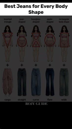Best Jeans for Every Body Shape 👖 Find Your Perfect Fit!#Jeans #BodyShape #Denim