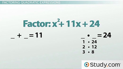 Factoring Quadratic Equations Using Reverse Foil Method