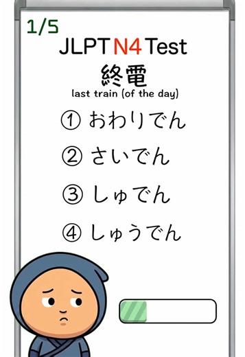 Japanese Quiz to Enhance Your N4 Kanji Skills