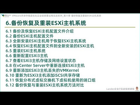 VM_SS2403_6-本季课程内容介绍_第六季: 备份恢复及重装ESXi主机系统