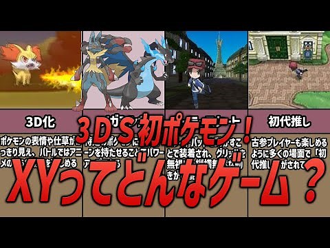[Pokemon] The first Pokemon for 3DS! What kind of game is Pokemon XY?