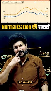 Normalization की सच्चाई #uppsc #students #protest #roaro #pcs #news #studentslife #jobs Perfect Academy is special coaching for CTET, UPTET and Super TET, SSC CGL, SSC CHSL, SSC CPO. We are providing up to 99 % result in TET & SSC Exams. We believe that through continued and dedicated training we can create highly motivated and committed individuals who have the desire to excel. We aim to train students to make them highly competitive and achievers in all spheres of life. We have an excellent in