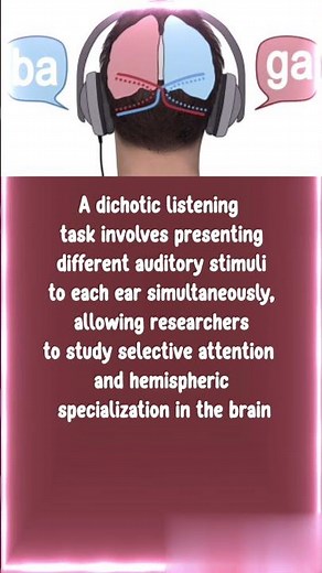 Dichotic listening #competitive bits@Studytime0411