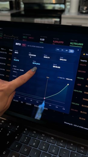 #stockmarket #optionsflow #liveoptionstrading