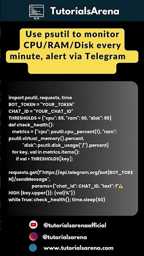 Server Health Monitor Python | psutil + Telegram Alert