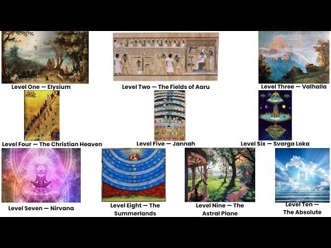 Every Version of Heaven Explained in 10 Minutes