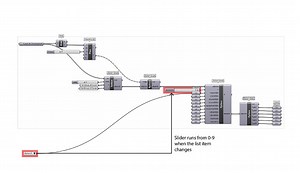 Automatically Run Number Slider