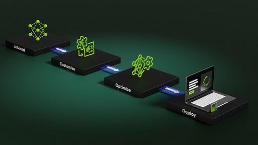 Streamline Development of AI-Powered Apps with NVIDIA RTX AI Toolkit for Windows RTX PCs | NVIDIA Technical Blog