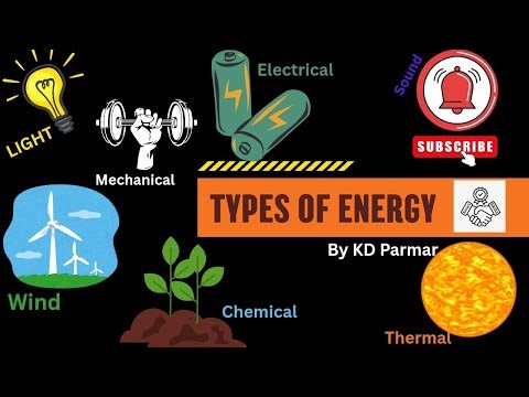 What are the different types of energy ?