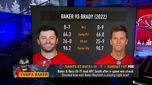 254K views · 770 reactions | Blind resume, Baker Mayfield edition... Colin Cowherd on how Tampa's QB stacks up... | The Herd | Facebook