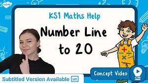 The Number Line to 20 | KS1 Maths Concept Video