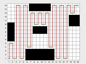 全覆盖路径规划 动态路径规划 CCPP
