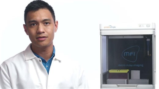 Micro-Flow Imaging (MFI) Overview | Walter Belloni