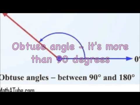 Angles Song (YMCA) Karaoke version