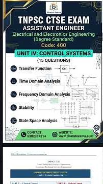Ace TNPSC CTSE Control Systems! Unit IV (15 Questions) ⚙️