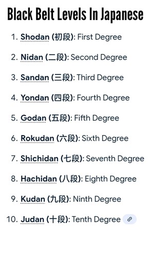 Black Belt Levels In Japanese. Here are the black belt levels in Japanese, along with their Japanese characters and English translations, as shown in the image: Shodan (初段): First Degree Nidan (二段): Second Degree Sandan (三段): Third Degree Yondan (四段): Fourth Degree Godan (五段): Fifth Degree Rokudan (六段): Sixth Degree Shichidan (七段): Seventh Degree Hachidan (八段): Eighth Degree Kudan (九段): Ninth Degree Judan (十段): Tenth Degree Follow for complete karate training. #karate #karatesir786 #karatedojo #