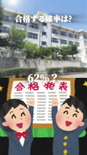 What is the probability of passing the high school entrance exam? #verification #verification #sh...