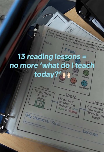 Everything you need for small group reading - already planned 👏🏻 now onto my my next set of lessons for fluency reading ✨✨✨ #nycteacher #teachersoftiktok #literacyteacher #smallgroupreading #teachertips