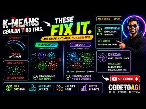 K-Means Failed on These Two Shapes. Here's What Actually Works. | ML EP 24