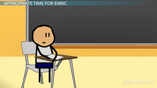 Curriculum Enrichment: Definition & Resources