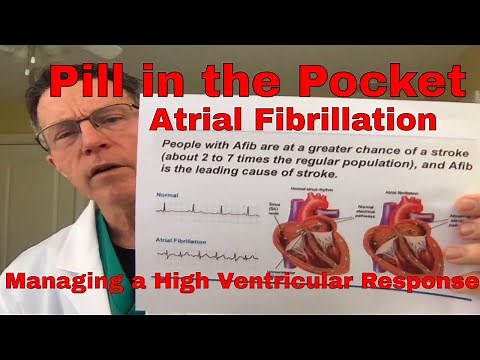 The Pill in a Pocket Method, and Ventricular Response to Atrial Fibrillation- FORD BREWER MD MPH